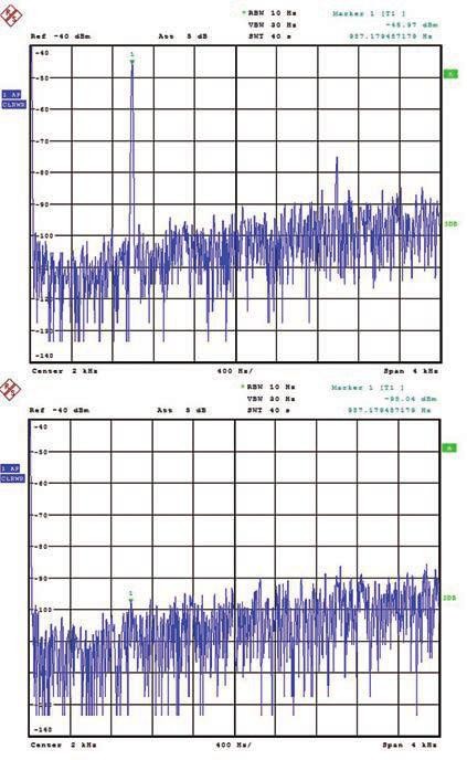 Softvérovo definovaný transceiver na rádioamatérske použitie 11.jpg